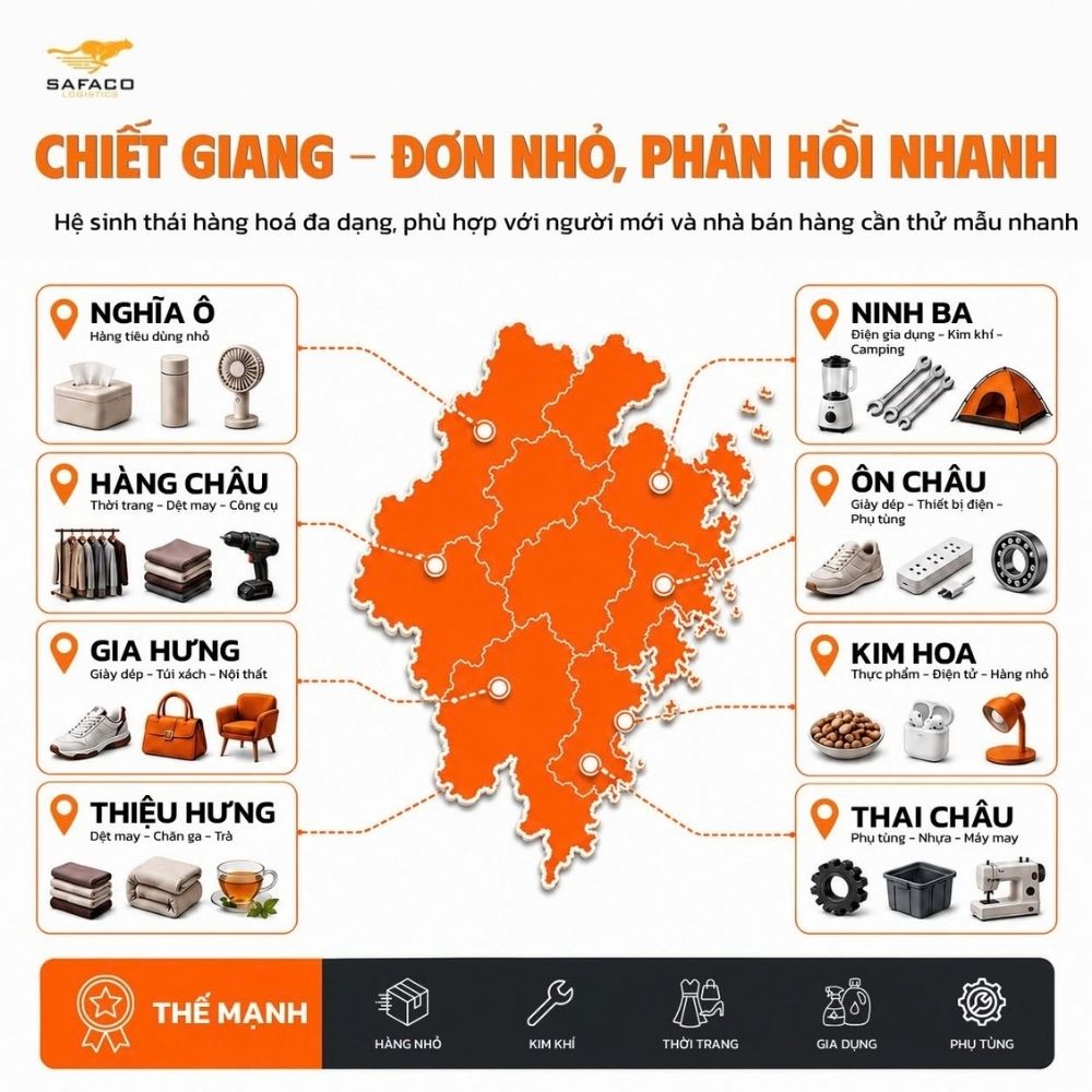 Xuất Nhập Khẩu 04